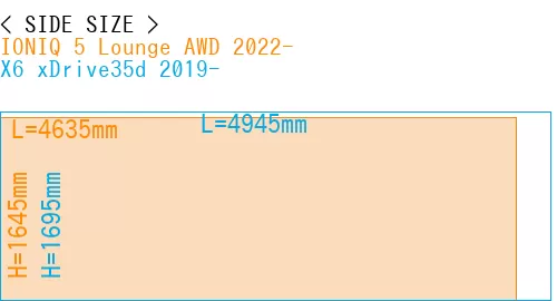#IONIQ 5 Lounge AWD 2022- + X6 xDrive35d 2019-